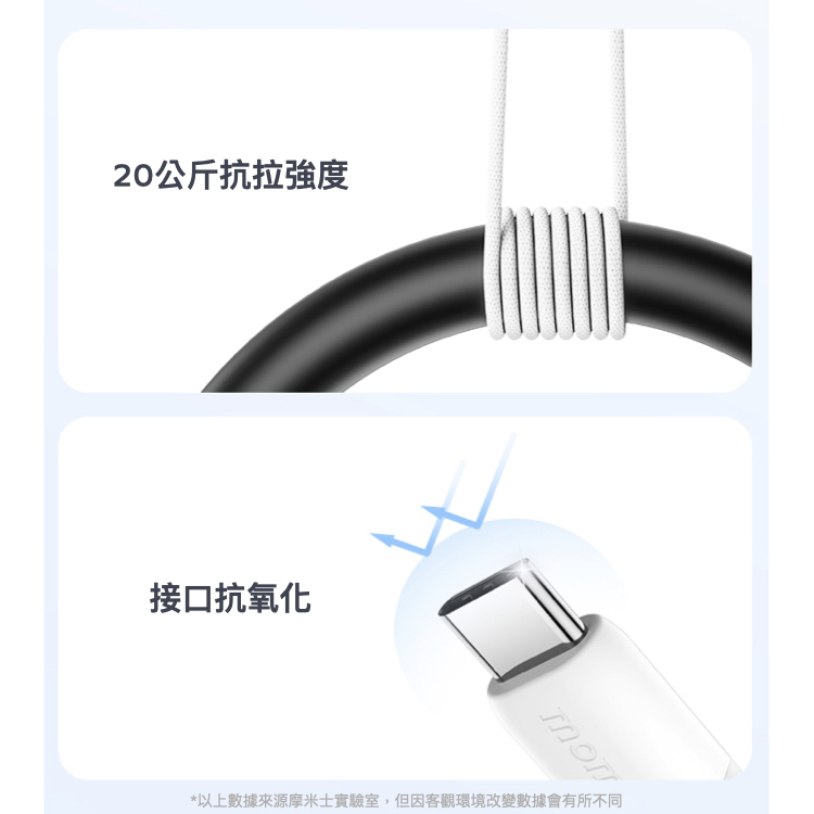 1-Link Flow MFi認證 USB-C to Lightning 編織充電線-(2m)