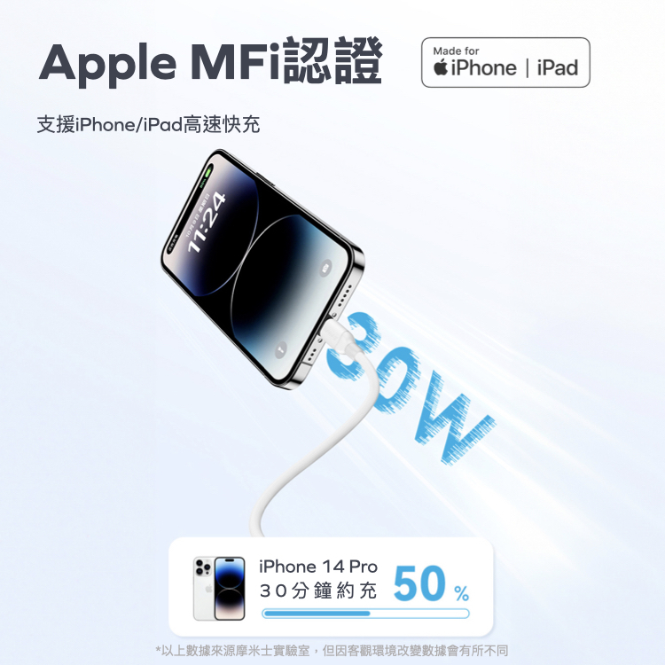 1-Link Flow MFi認證 USB-C to Lightning 編織充電線-(2m)