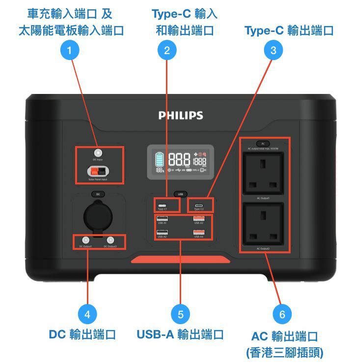 PHILIPS DLP8092C 特⼤容量電箱324000mAh - 綠色款