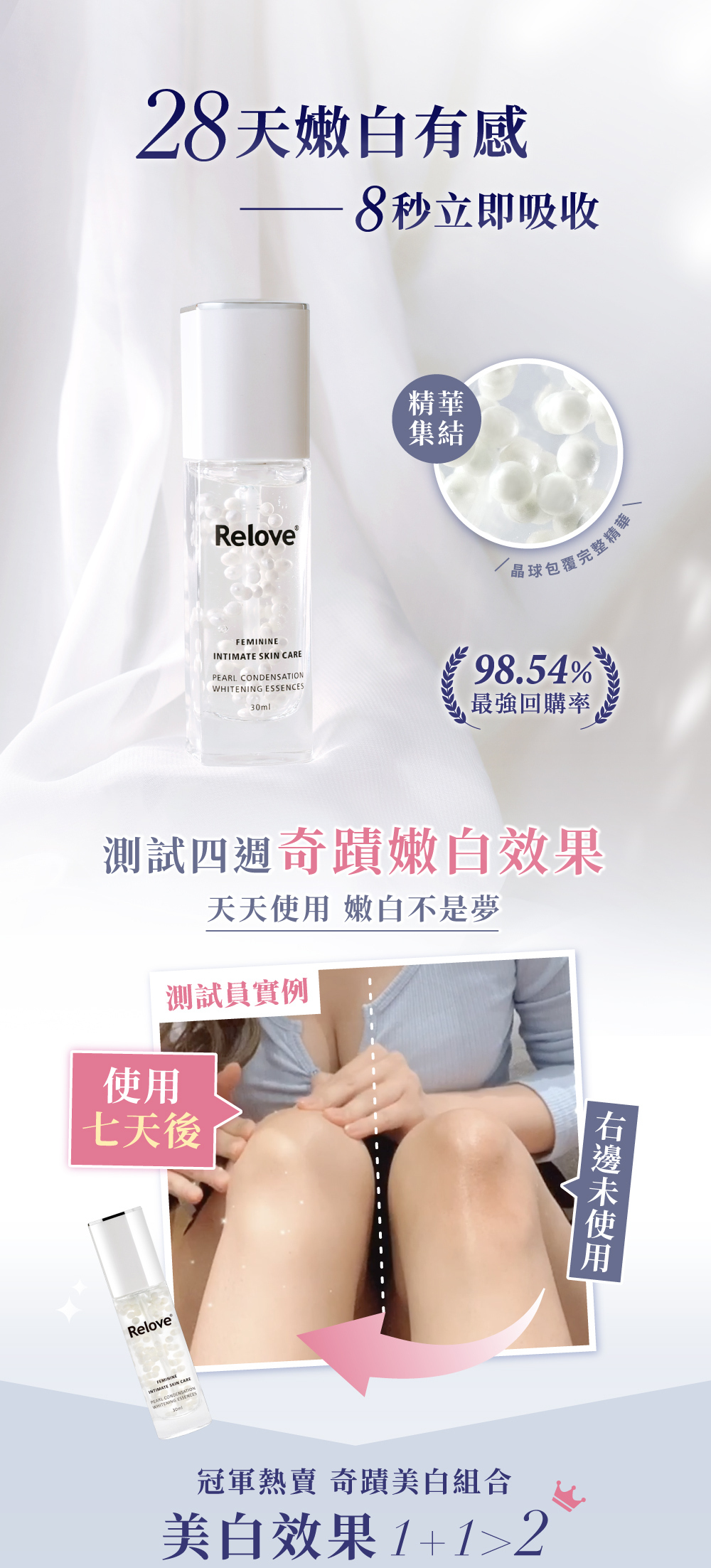 Relove 淨柔白桃 - 私密美白賦活晶球凝露 30ml 產品介紹