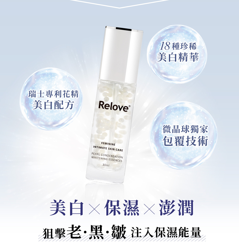 Relove 淨柔白桃 - 私密美白賦活晶球凝露 30ml 產品介紹