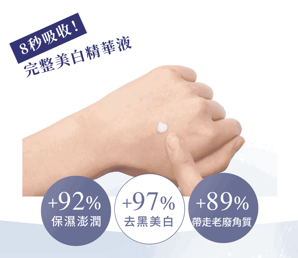 Relove 淨柔白桃 - 私密美白賦活晶球凝露 30ml 產品介紹