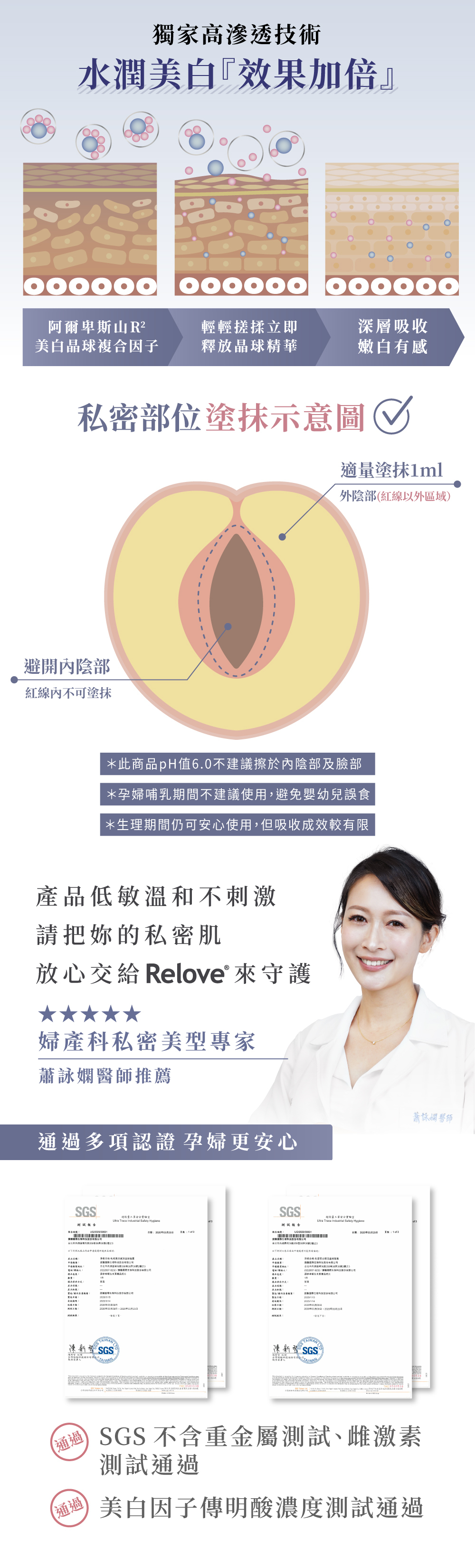 Relove 淨柔白桃 - 私密美白賦活晶球凝露 30ml 產品介紹
