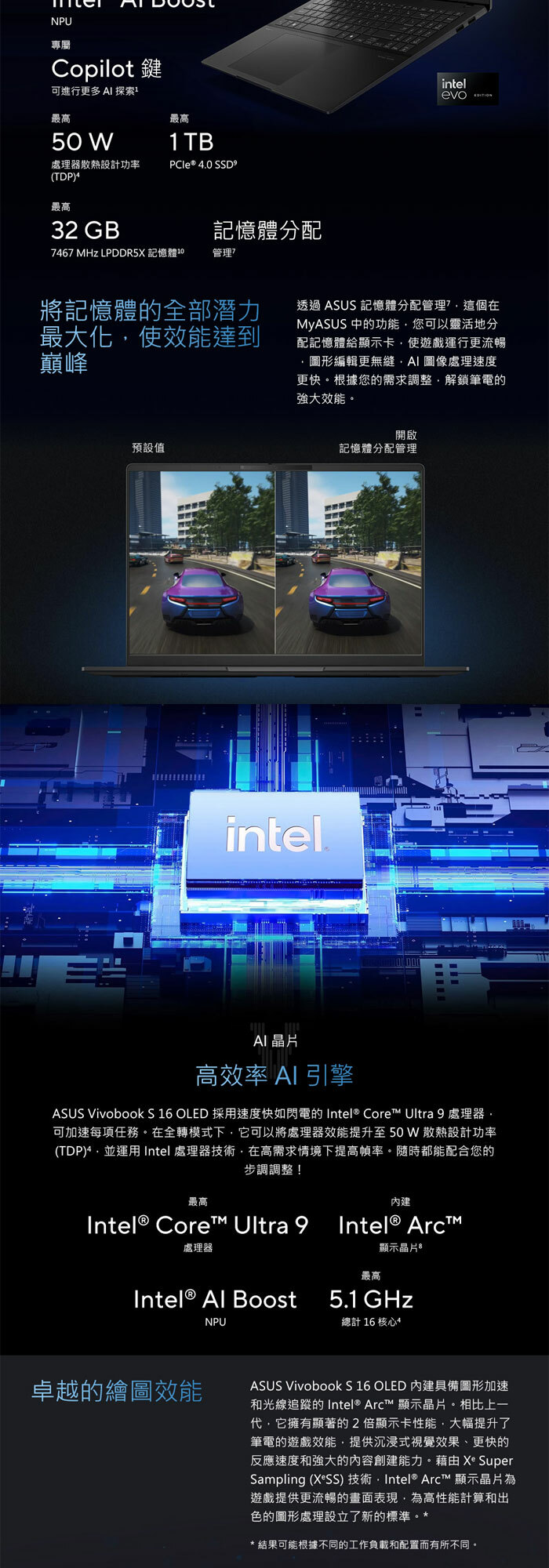 S5606MA-0058K125H效能