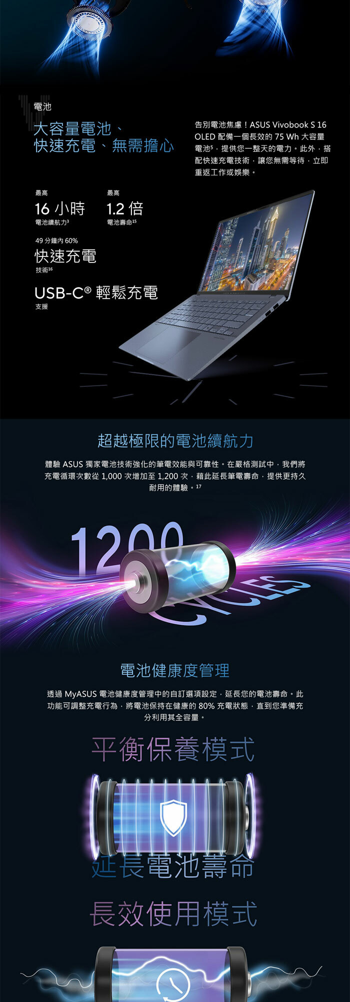 S5606MA-0058K125H電池