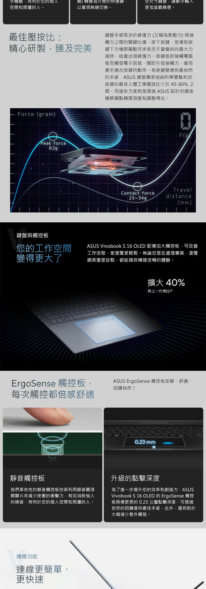 S5606MA-0058K125H觸控板