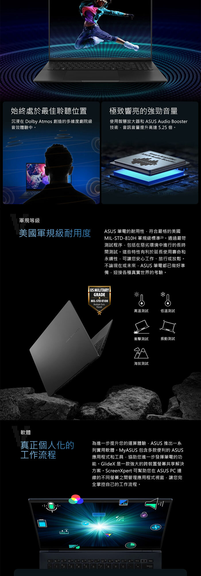 S5606MA-0058K125H軍規等級