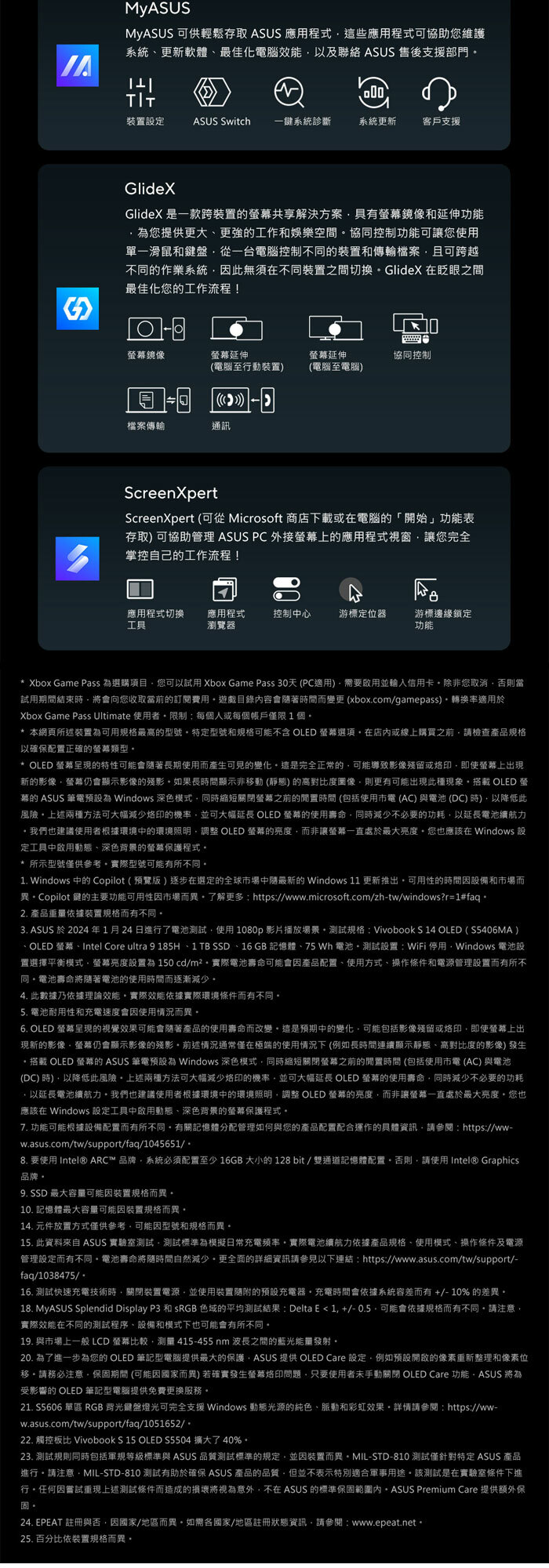 S5606MA-0058K125H其他說明