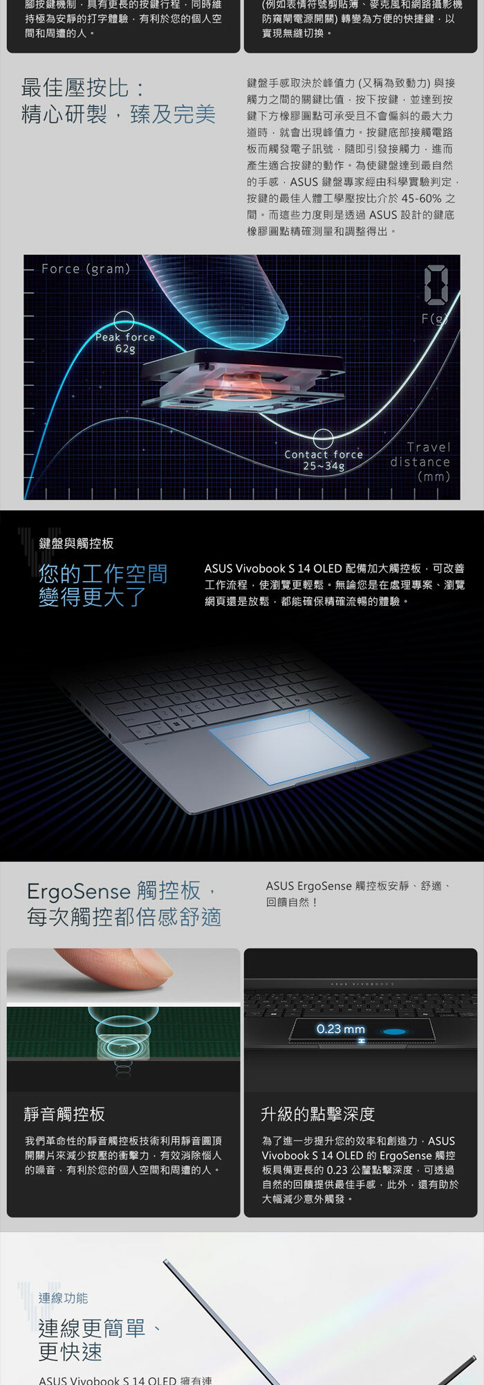 S5406MA-0078C125H觸控板