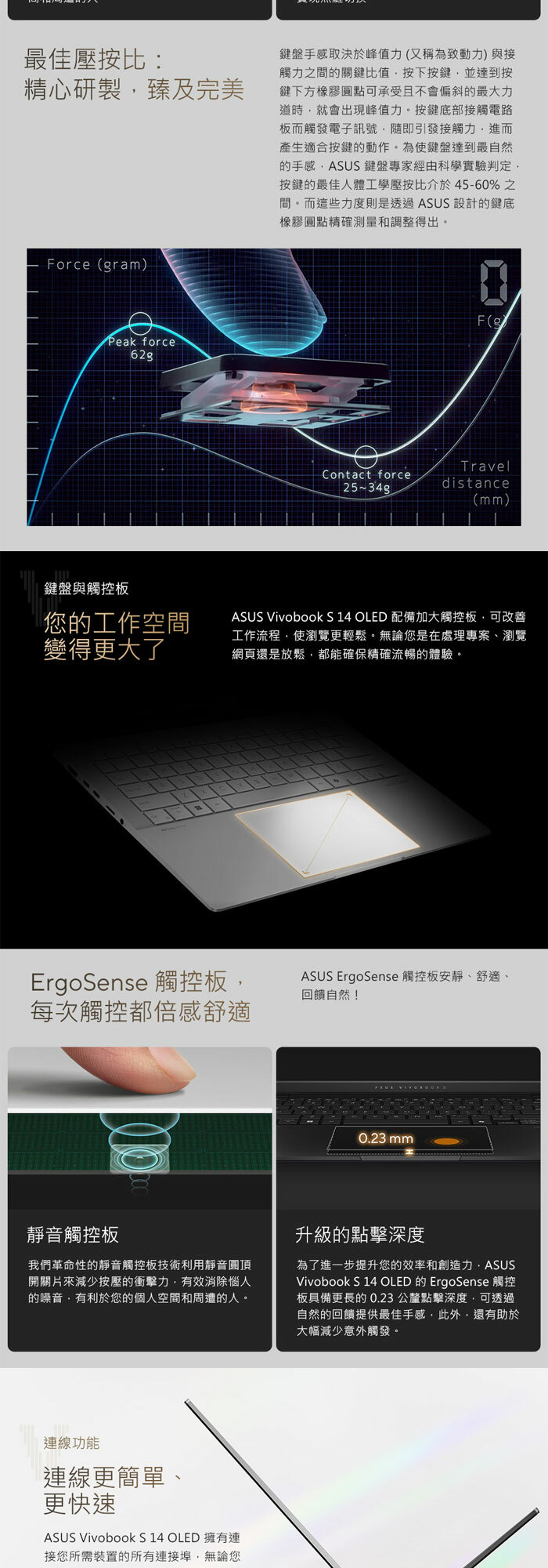 M5406NA-0078C7535HS觸控板