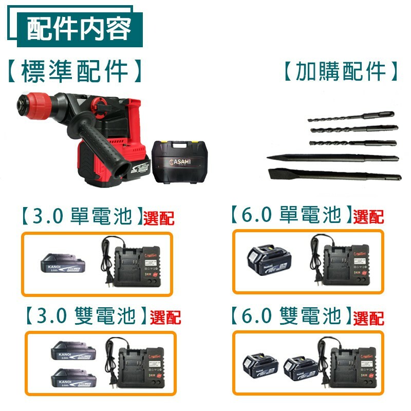 附發票｜SC2000無刷鋰電兩用電錘｜ 四溝免出力電鑽 重型錘 四溝電鑽 通用牧田18V 遇缺SC2001