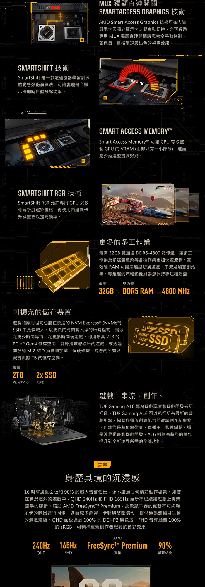 FA617NT-0022C7735HS效能