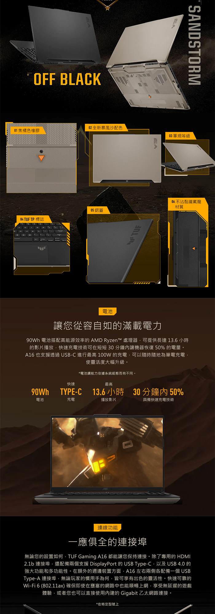 FA617NT-0022C7735HS電池