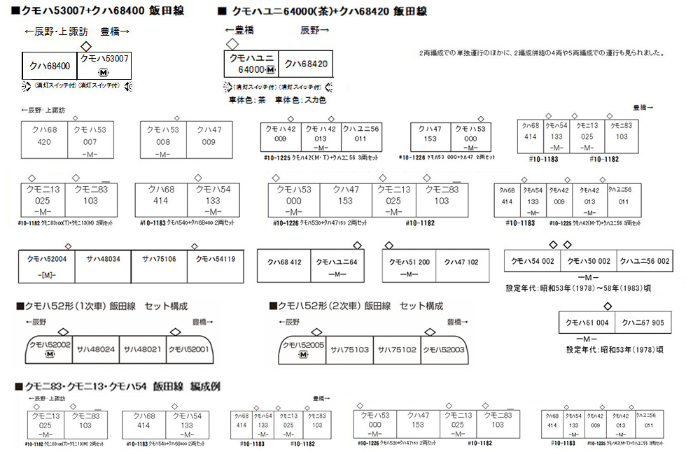 Kato 10-1315 N規 飯田線 電車.2輛