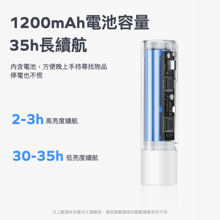 SnapLux 可攜式無線磁吸床頭燈