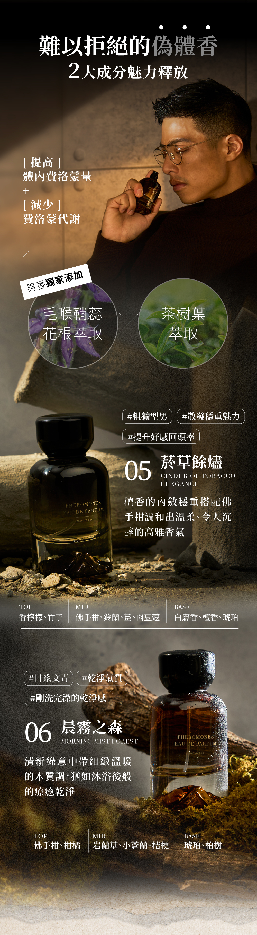 Relove 費洛蒙香水