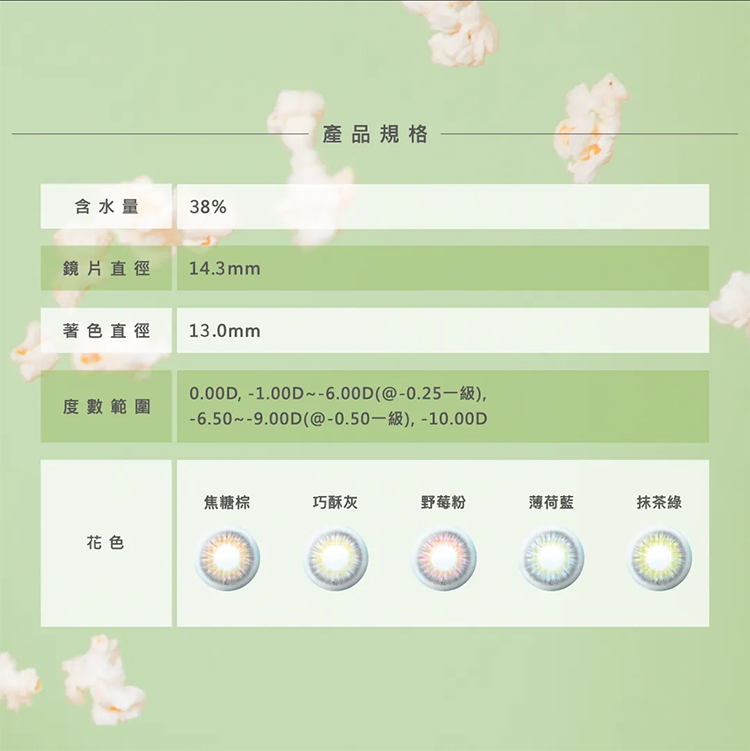 博士倫,蕾絲漾眸,月拋,冰淇淋,抹茶綠,焦糖棕,巧酥灰,野莓粉,薄荷藍