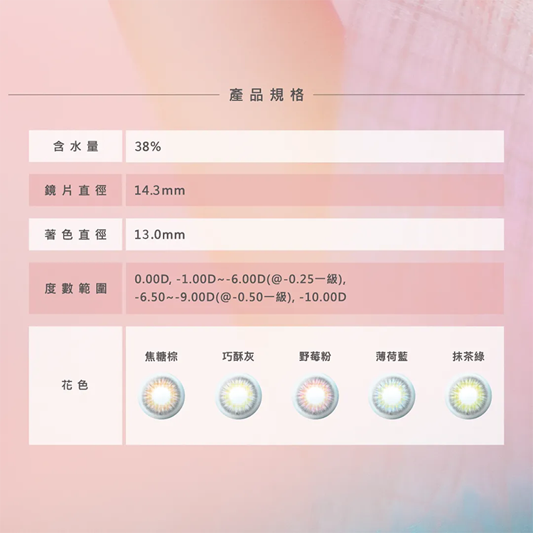 博士倫,蕾絲漾眸,月拋,冰淇淋,抹茶綠,焦糖棕,巧酥灰,野莓粉,薄荷藍