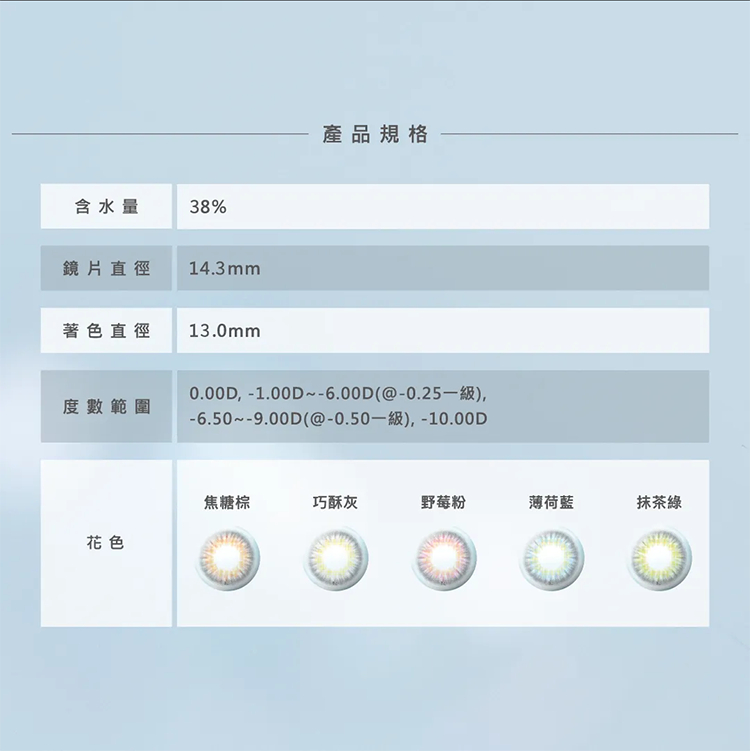博士倫,蕾絲漾眸,月拋,冰淇淋,抹茶綠,焦糖棕,巧酥灰,野莓粉,薄荷藍