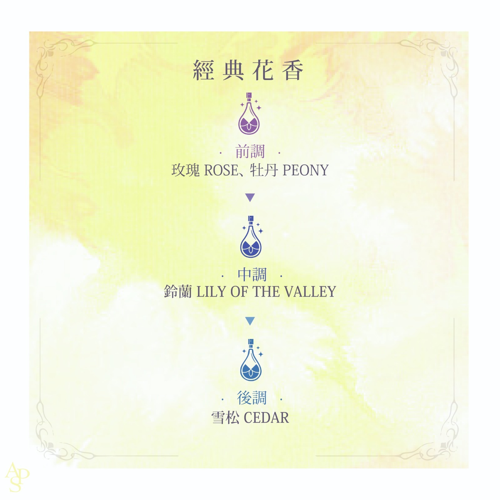 APS CLASSIC FLORAL Pheromone Spray 30ml