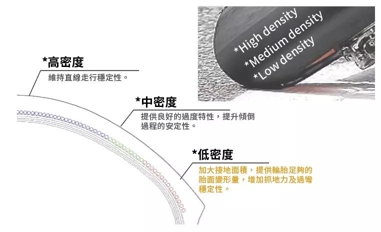 【MAXXIS】瑪吉斯 輪胎 MA HS 17吋 熱熔胎 高速 運動胎