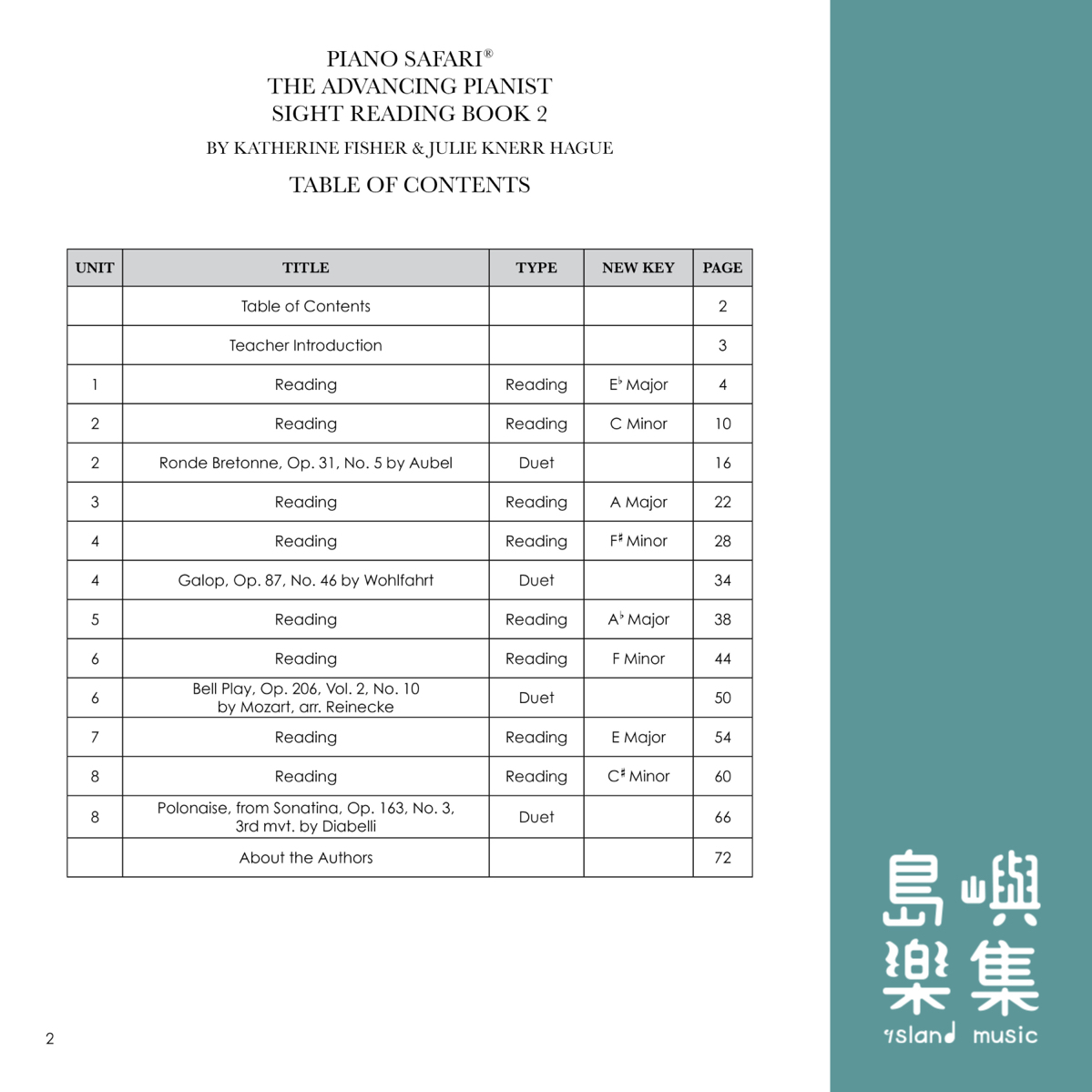PIANO SAFARI The Advancing Pianist Sight Reading Book 2