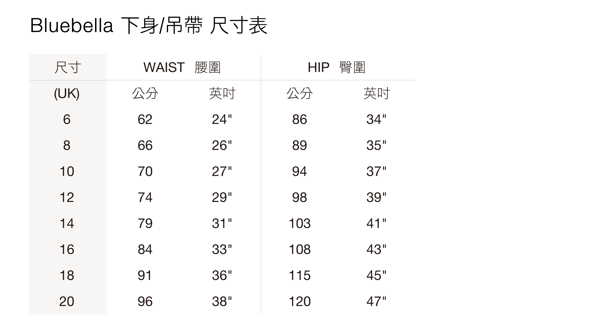 Bluebella 三角褲/吊帶尺寸