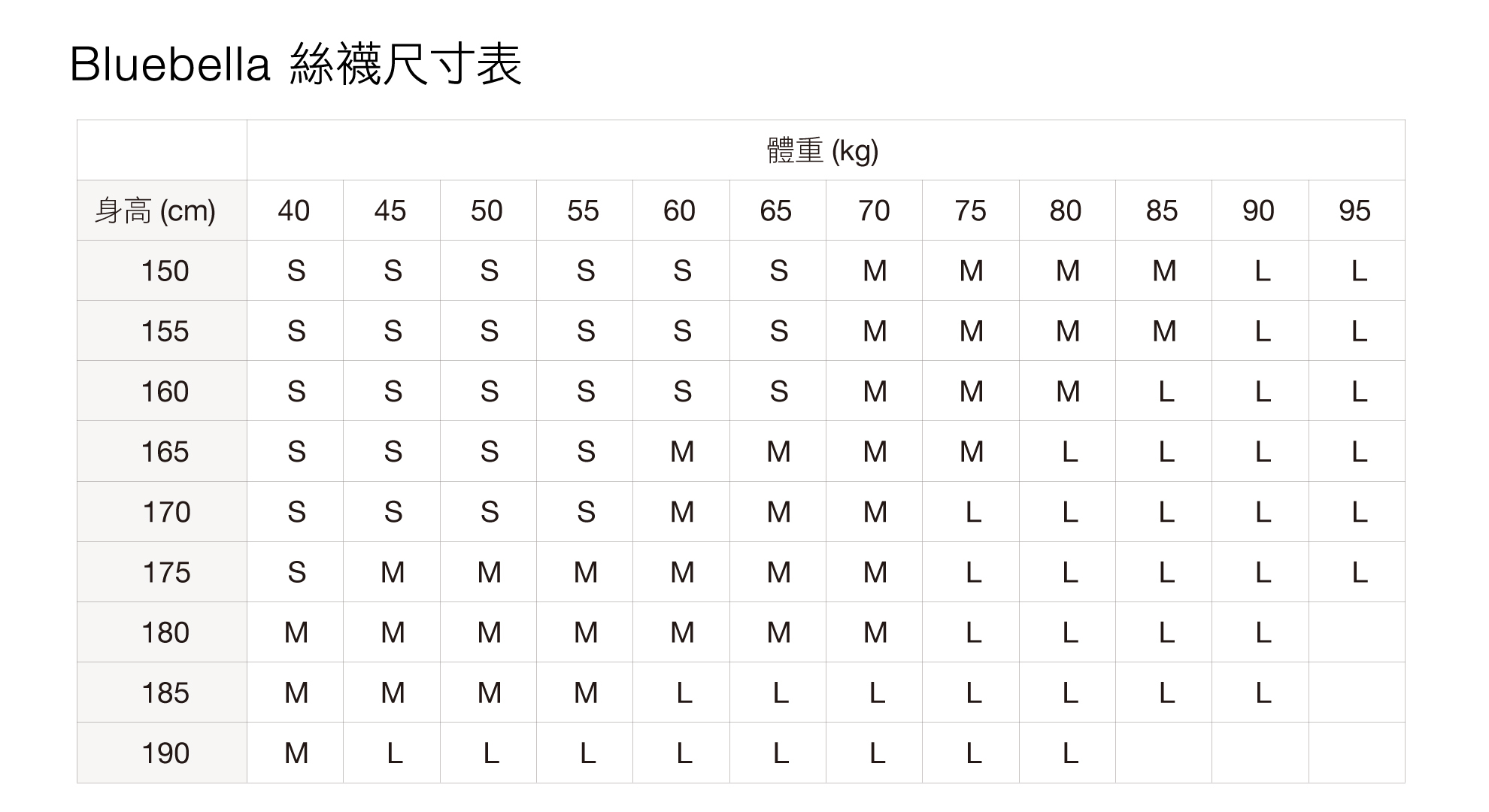 Bluebella 絲襪尺寸