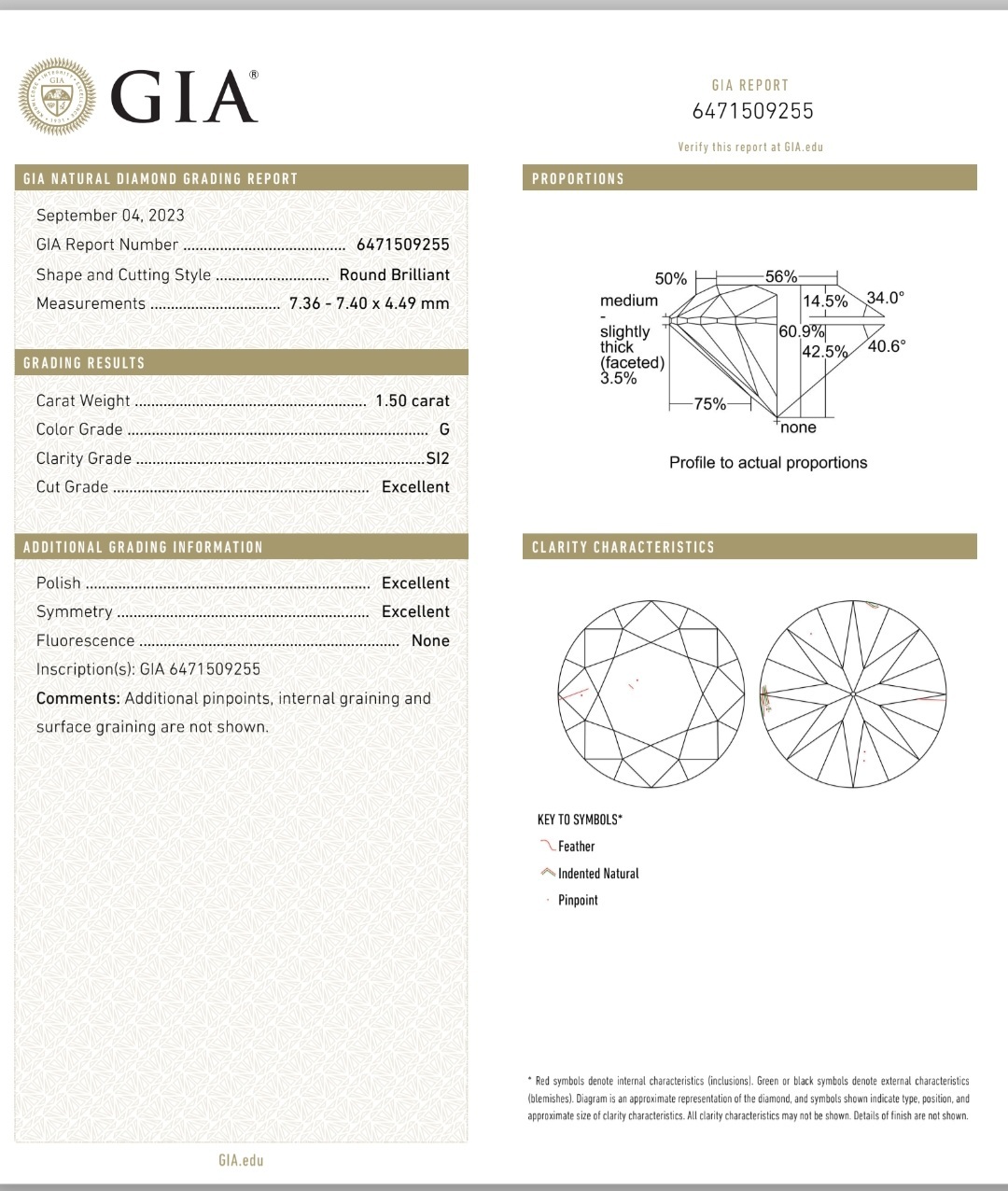 GIA鑽石 1.50 G SI2 3EX NON