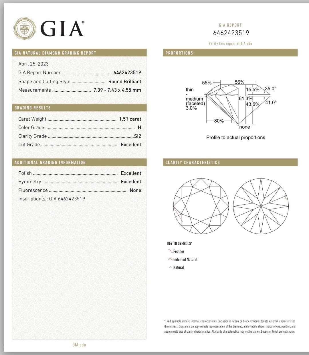 GIA鑽石 1.51 H SI2 3EX NON