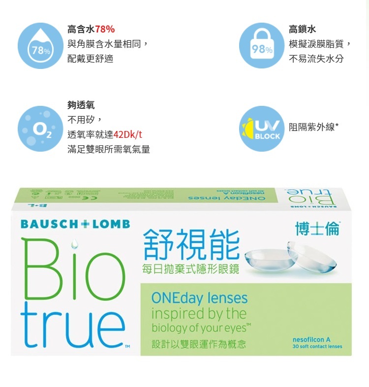 博士倫,舒視能,超水膠,透明日拋