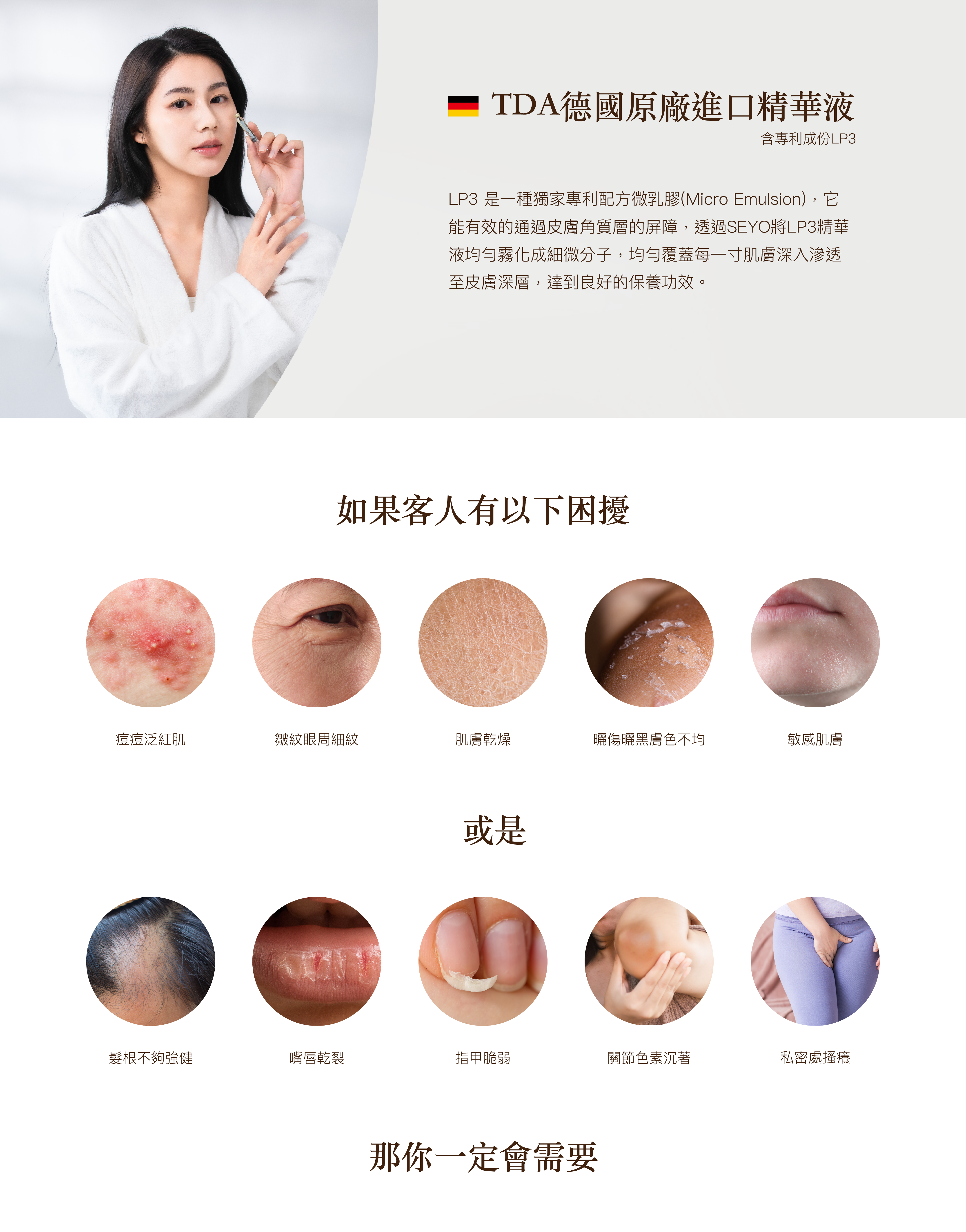 德國水光儀-SEYO功能介紹二電腦版