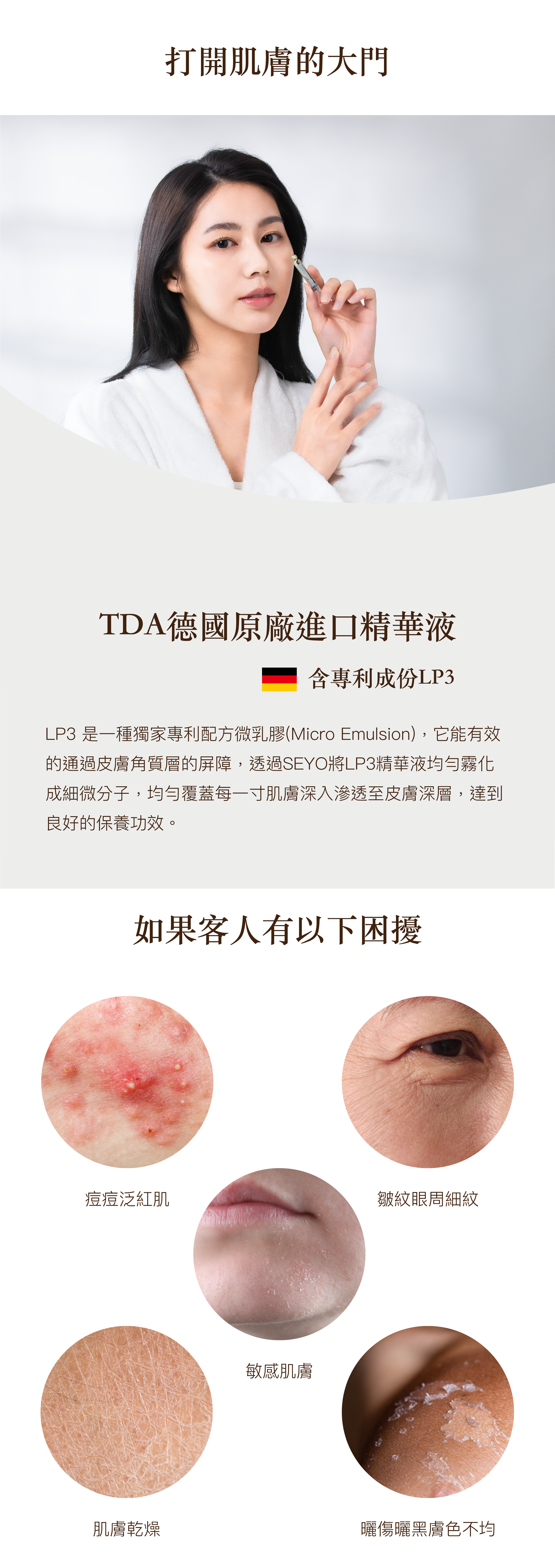 德國水光儀-SEYO功能介紹二手機版