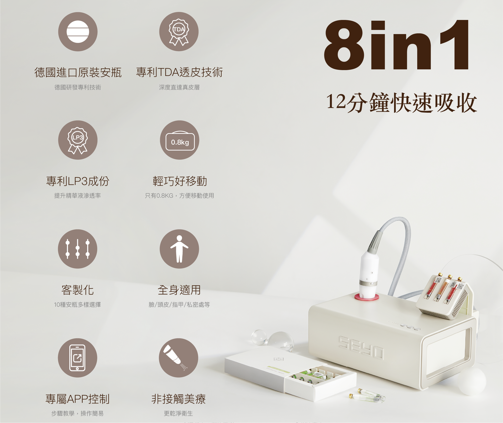 德國水光儀-SEYO功能介紹三電腦版