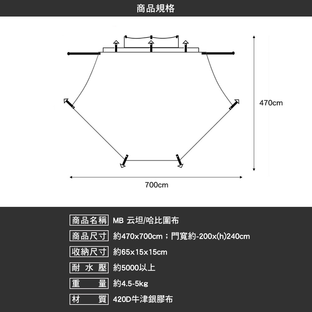 MB露營狂 哈比帳圍布