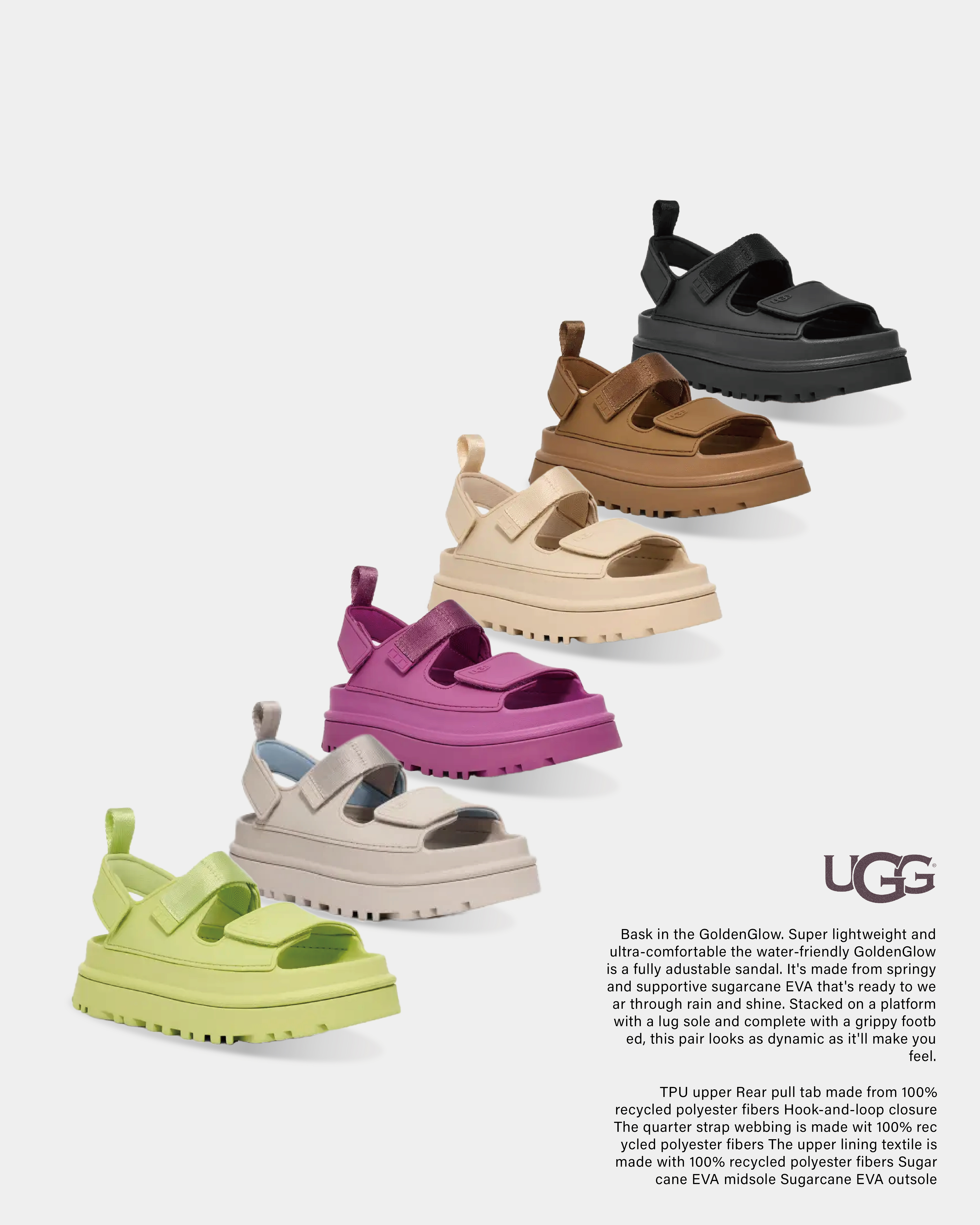 iSNEAKERS｜UGG GoldenGlow Sandal 輕量厚底涼鞋 六色