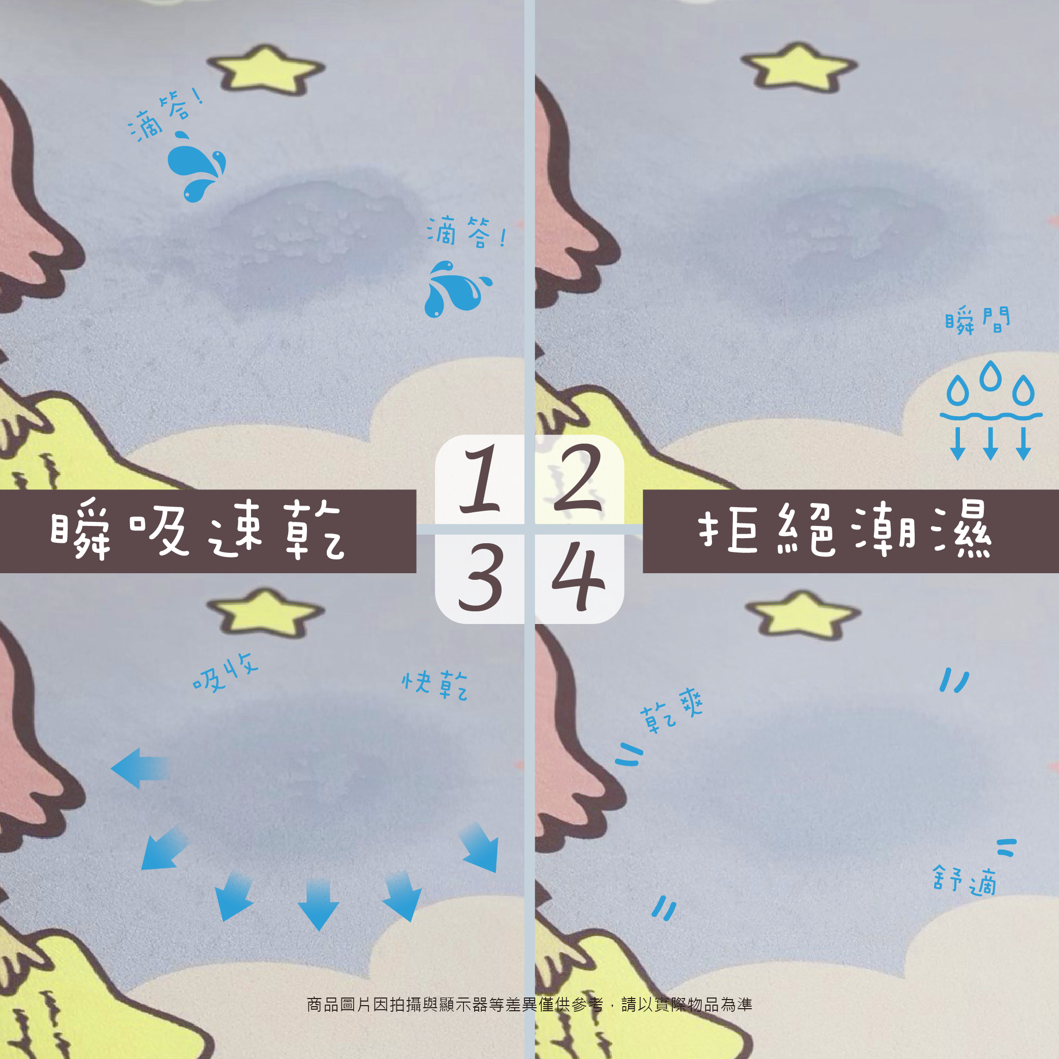 三麗鷗 吸水(軟)腳地墊-HELLO KITTY.美樂蒂.酷洛米.雙星仙子.布丁狗