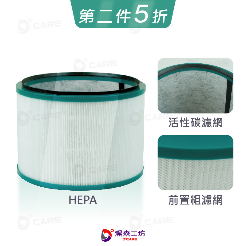 電商限定(副廠) Dyson 空氣清淨機 濾網 HP00 / HP01 / HP02 / HP03 / DP01 / DP03