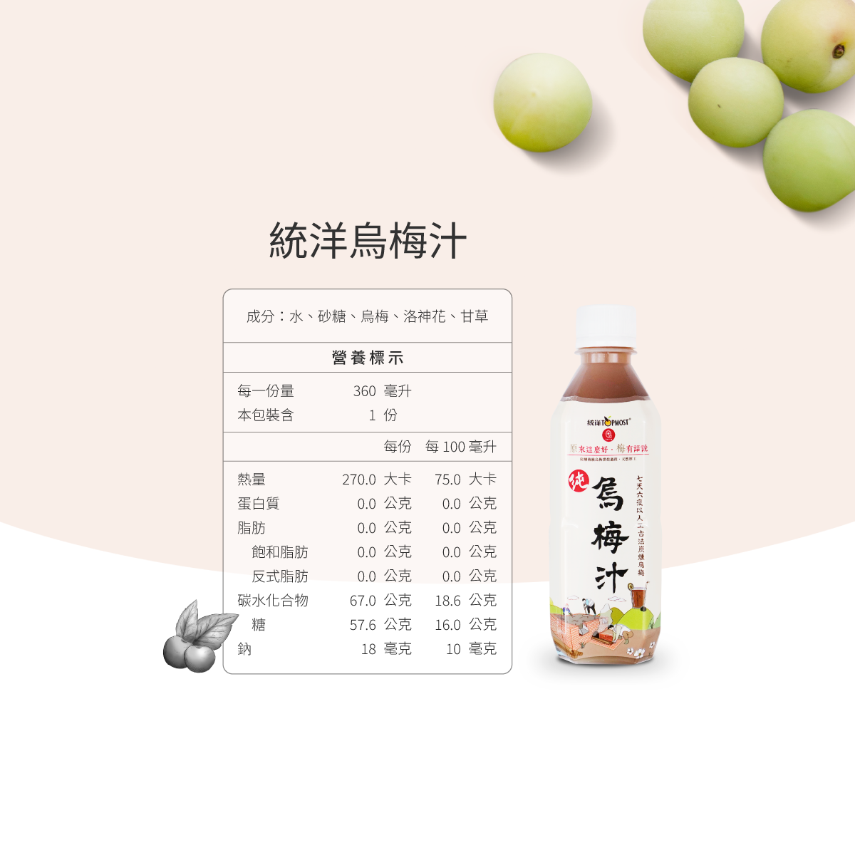 (有糖)統洋烏梅汁