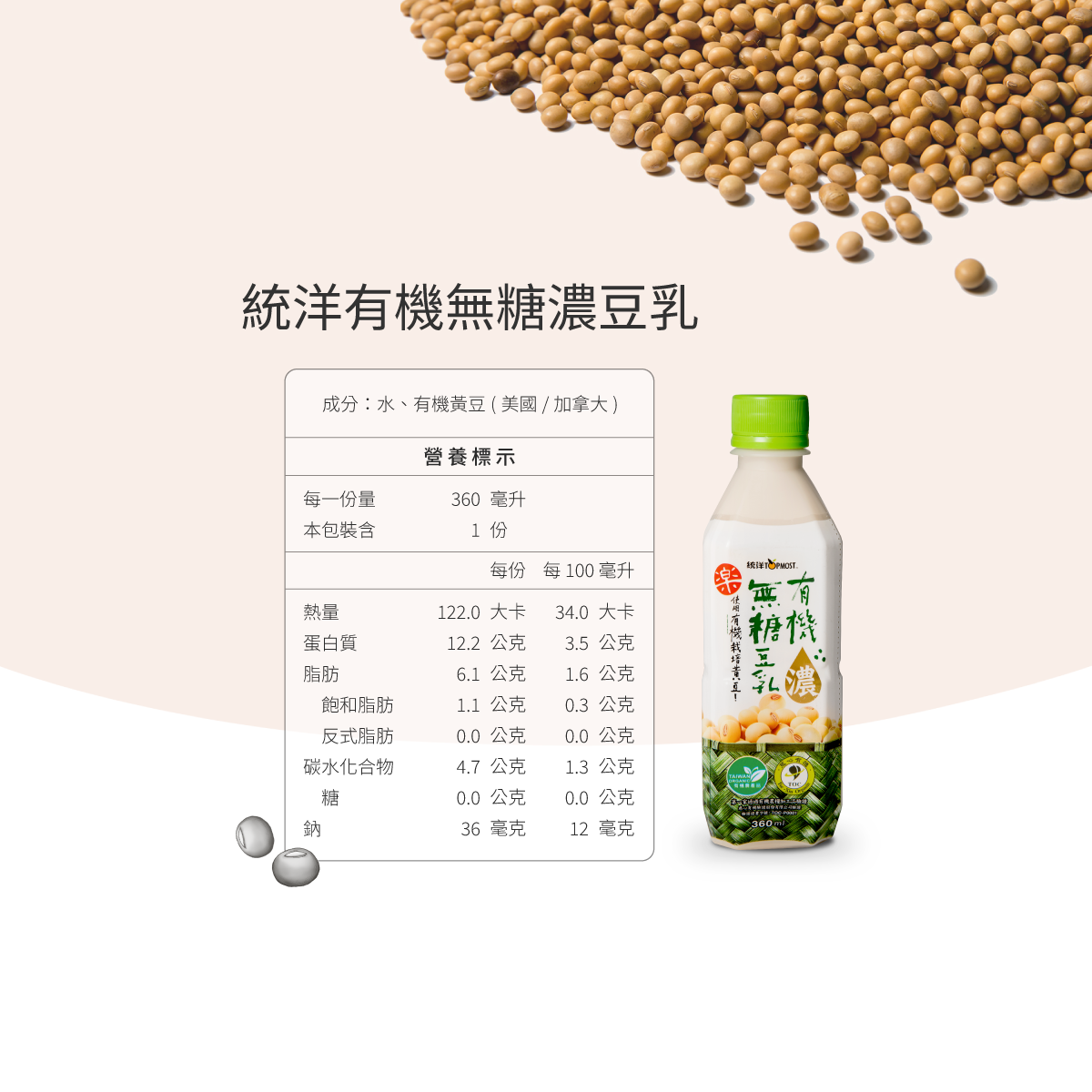 限量組合 無糖濃豆乳12入+無糖黑木耳露12入