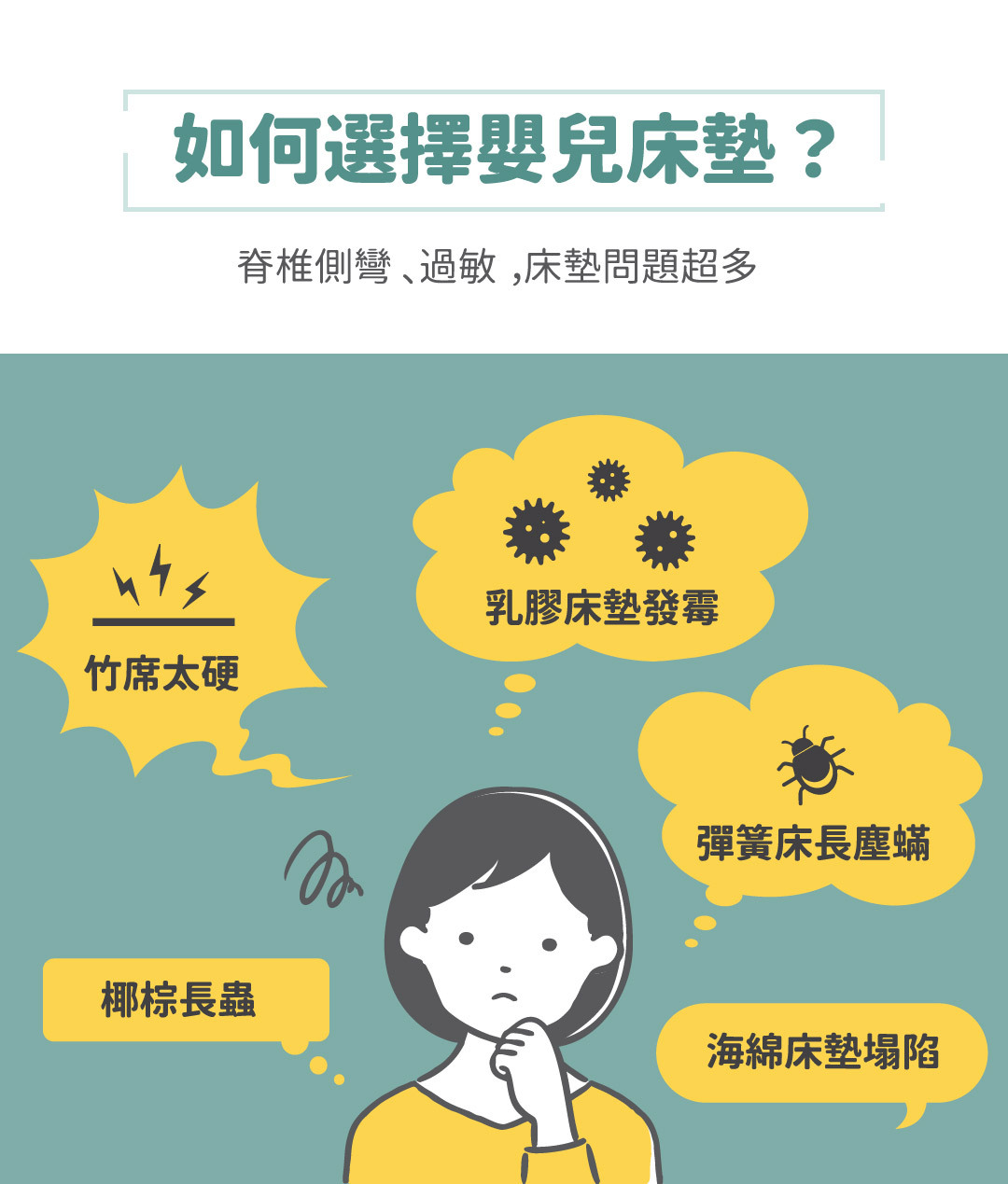 如何選擇嬰兒床墊