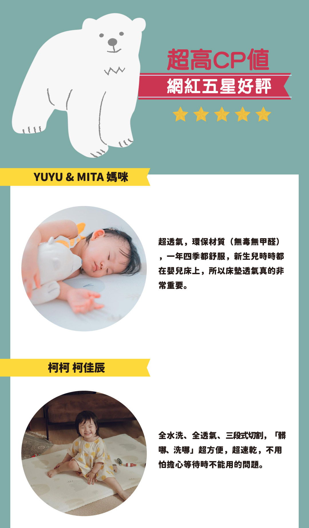 超高CP值，網紅五星好評，yuyumita媽咪覺得超透氣、環保材質一年四季都舒服，柯佳辰覺得全水洗透氣、三段式切割髒哪裡洗哪裡超方便