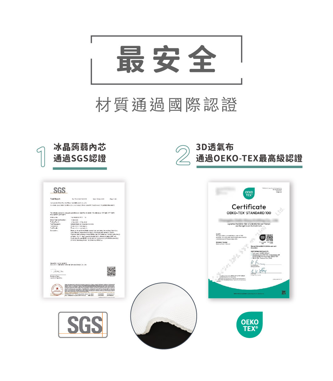 材質通過國家認證，嬰兒床墊內芯通過SGS認證，透氣布通過OEKO-TEX最高級認證