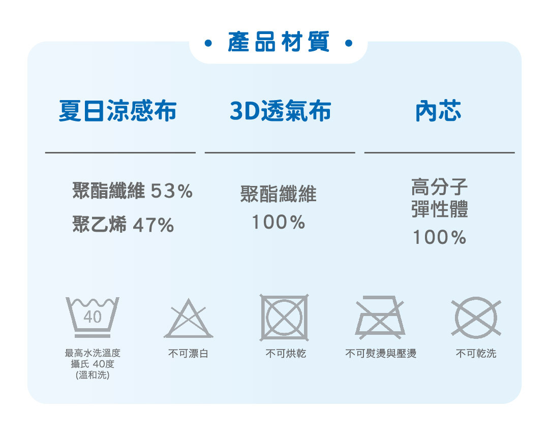 產品材質，夏日涼感布、3D透氣布、內芯