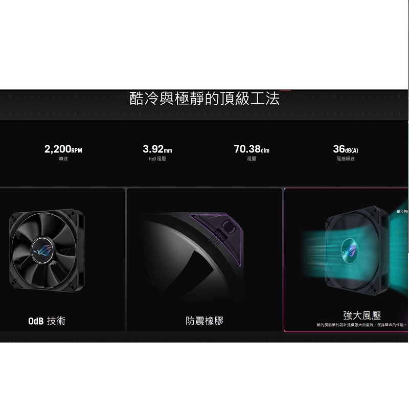 米特3C數位–ASUS 華碩 ROG STRIX LC III 360 飛龍三代/90RC00T0-M0TAY0