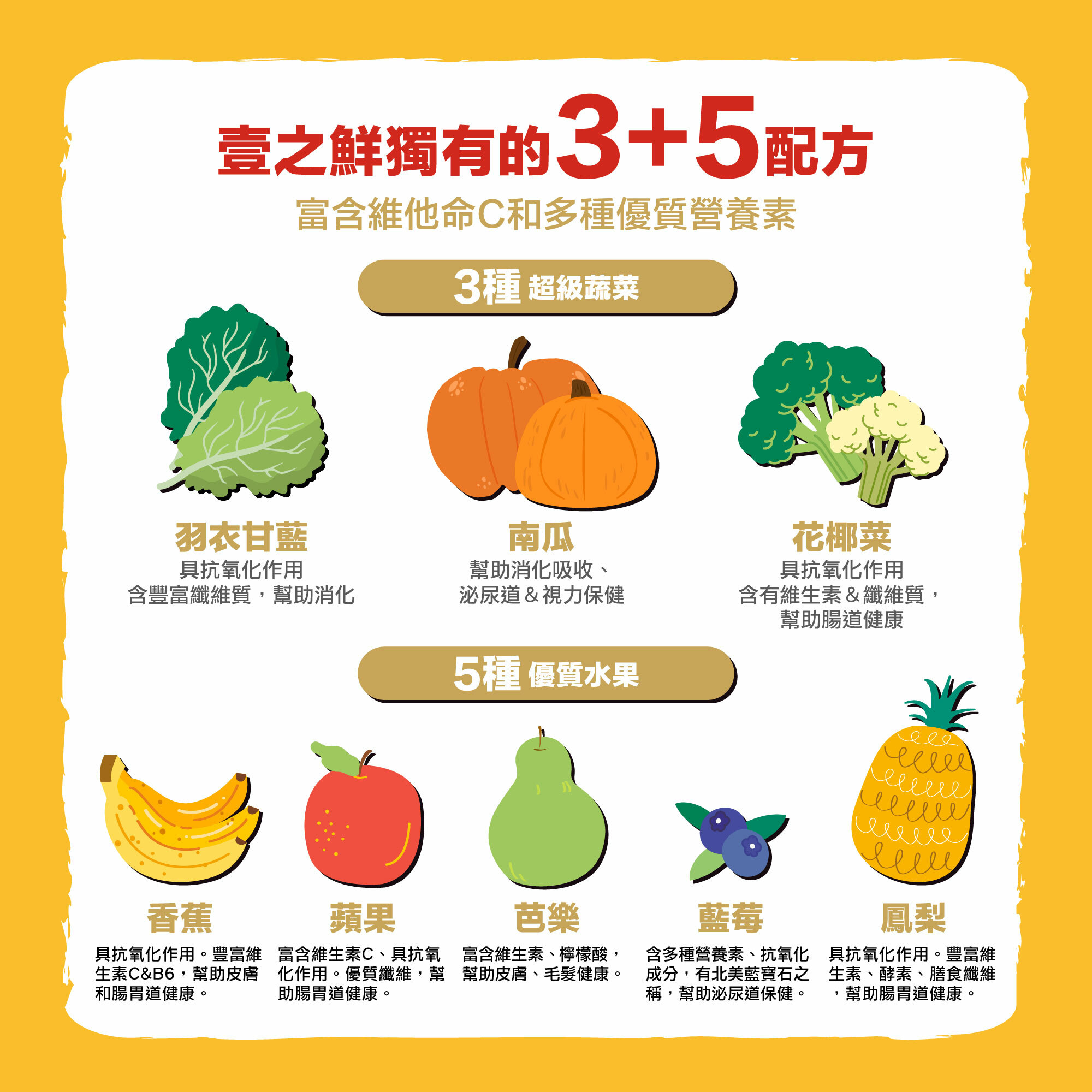 壹之鮮獨有🔸3種超級蔬菜🔸5種優質水果,富含維他命C和多種優質營養素