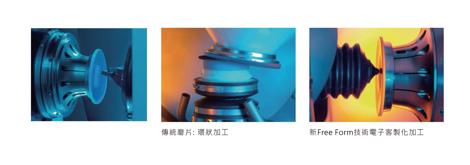 利用自由曲面技術將鏡片以更科技化的形式拋成凹鏡，進而變成atoric(散光非球面設計)鏡片使鏡片的邊緣比正常球面鏡片更薄