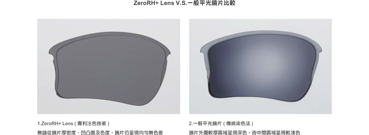 ZeroRH+ Lens採用突破性專利注色技術，解決大區塊的混合染色鏡片(傳統染色)所產生導致鏡片退色的問題