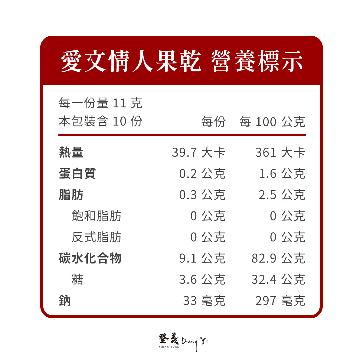 愛文情人果乾營養標示