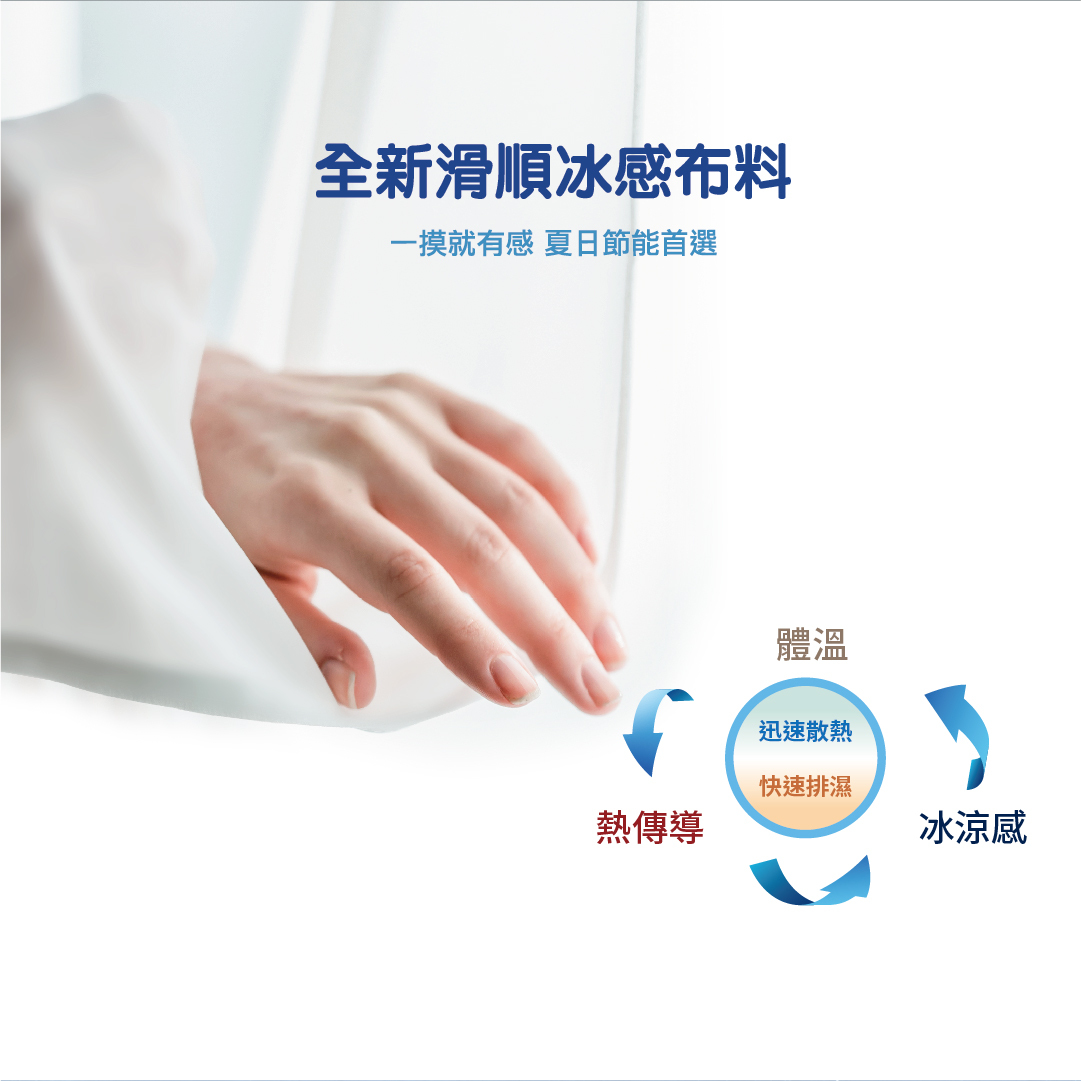 全新滑順冰感布料，一隻手滑過白色被子